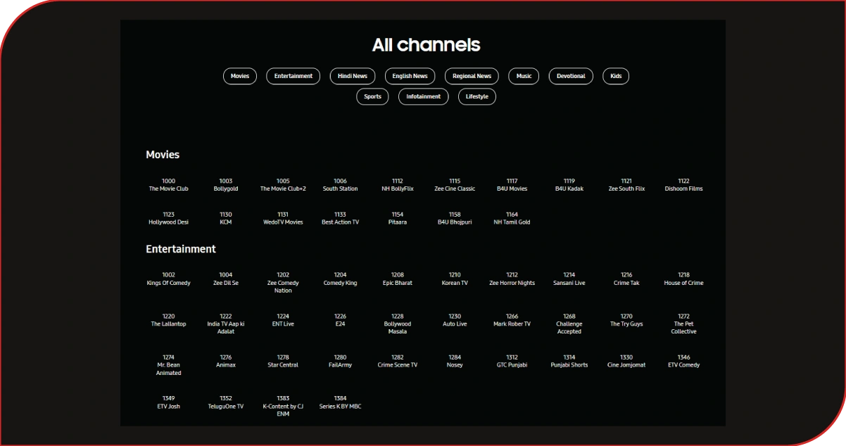 Strengthening Content Organization With Reliable Streaming Information Systems