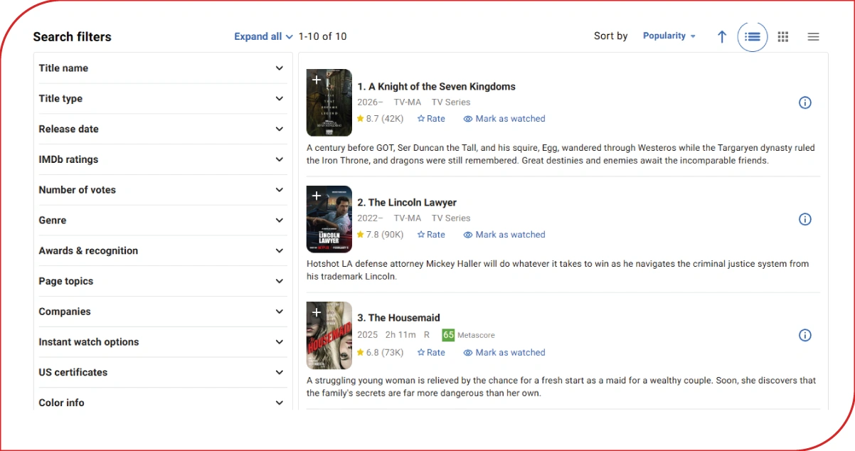 Tracking Rating Shifts to Reduce Performance Risk