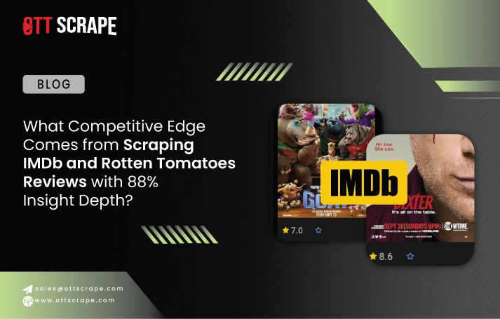 What Competitive Edge Comes from Scraping IMDb and Rotten Tomatoes Reviews with 88% Insight Depth?
