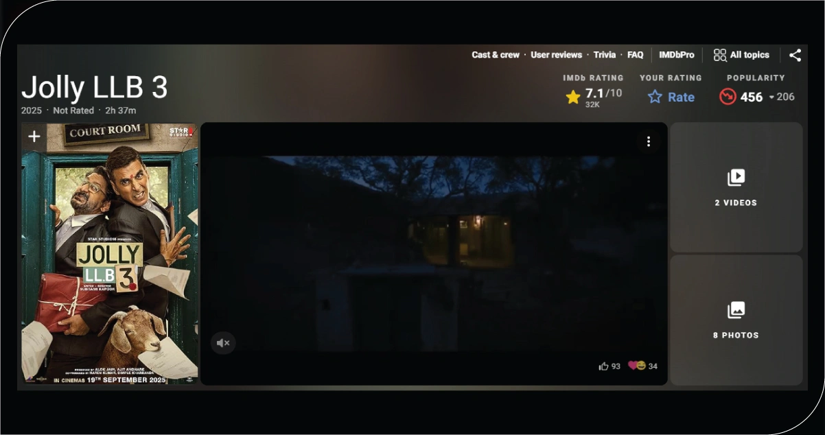 Predicting-Audience-Trends-Through-Analytical-Data-Modeling
