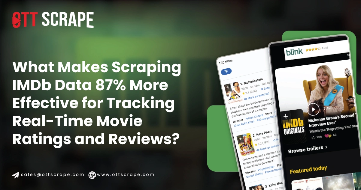 What-Makes-Scraping-IMDb-Data-87%-More-Effective-for-Tracking-Real-Time-Movie-Ratings-and-Reviews