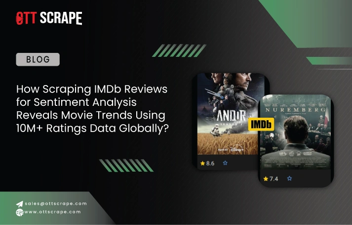 How Netflix Analytics for the Entertainment Industry Drove 35% Growth in Content Strategy Decisions?