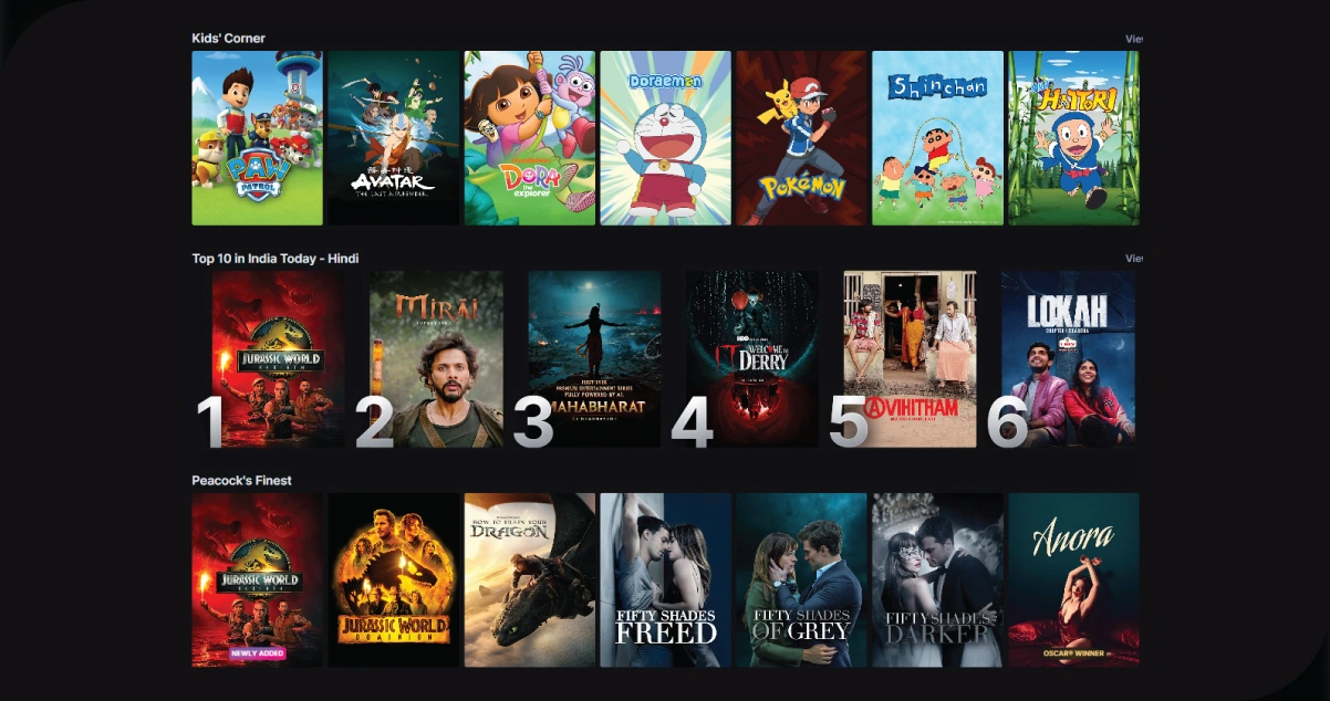 Audience-Behavior-Patterns-Shaping-Content-Engagement