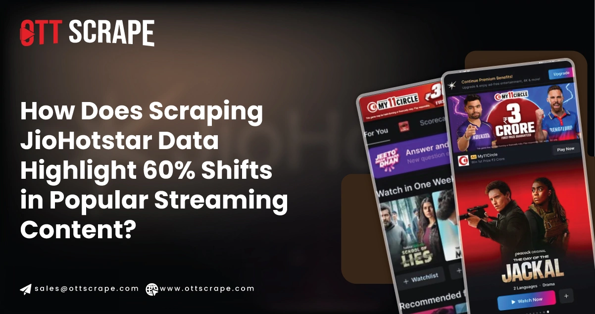 How-Does-Scraping-JioHotstar-Data-Highlight-60-Shifts-in-Popular-Streaming-Content