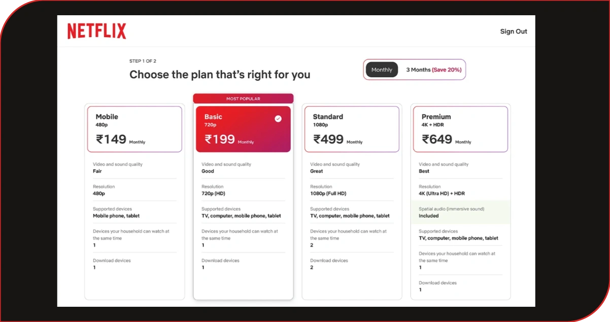 Monitoring Competitive Subscription Price Updates Across Streaming Platforms