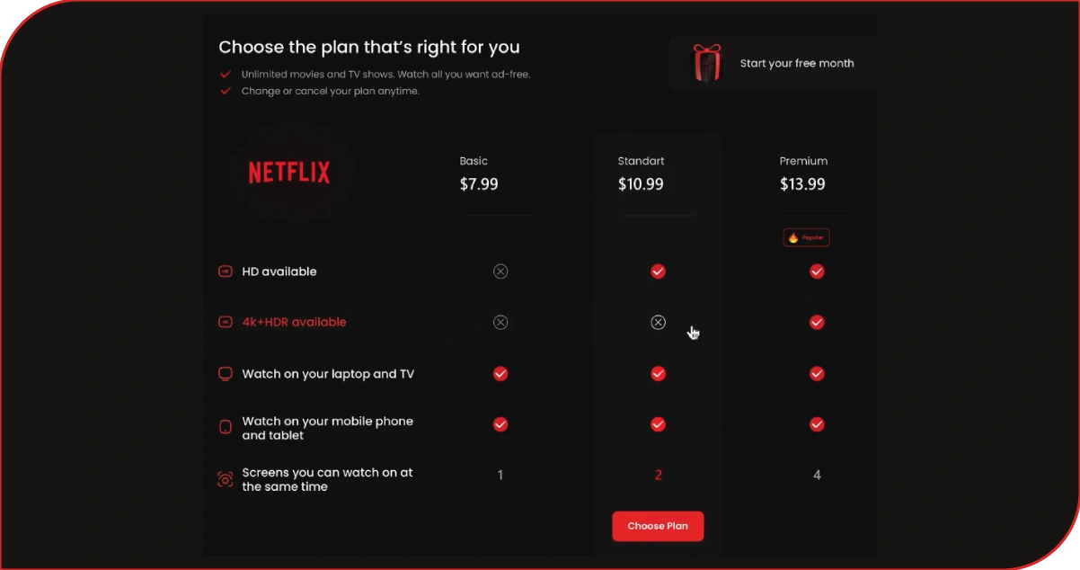 Understanding Regional Streaming Subscription Price Variations Across Markets
