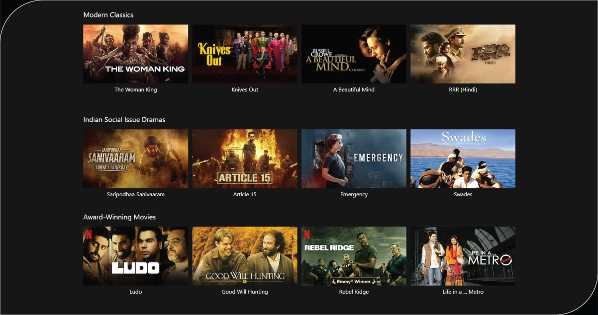 Crafting-Effective-Marketing-Campaigns-Using-Audience-Insights