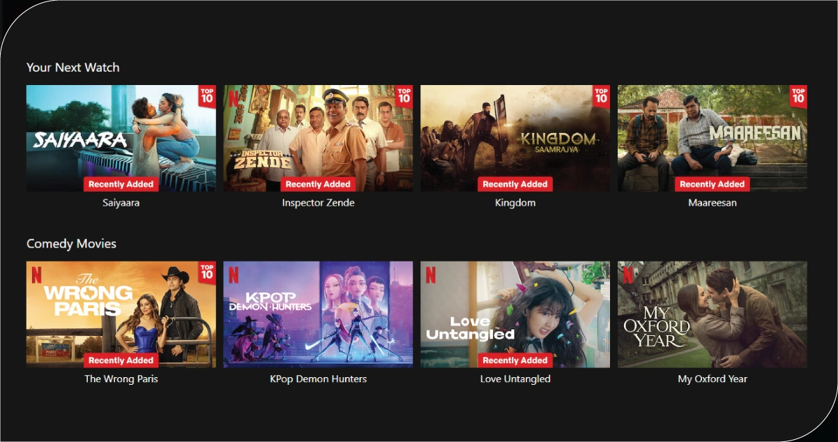 Understanding-Audience-Viewing-Patterns-and-Content-Preferences