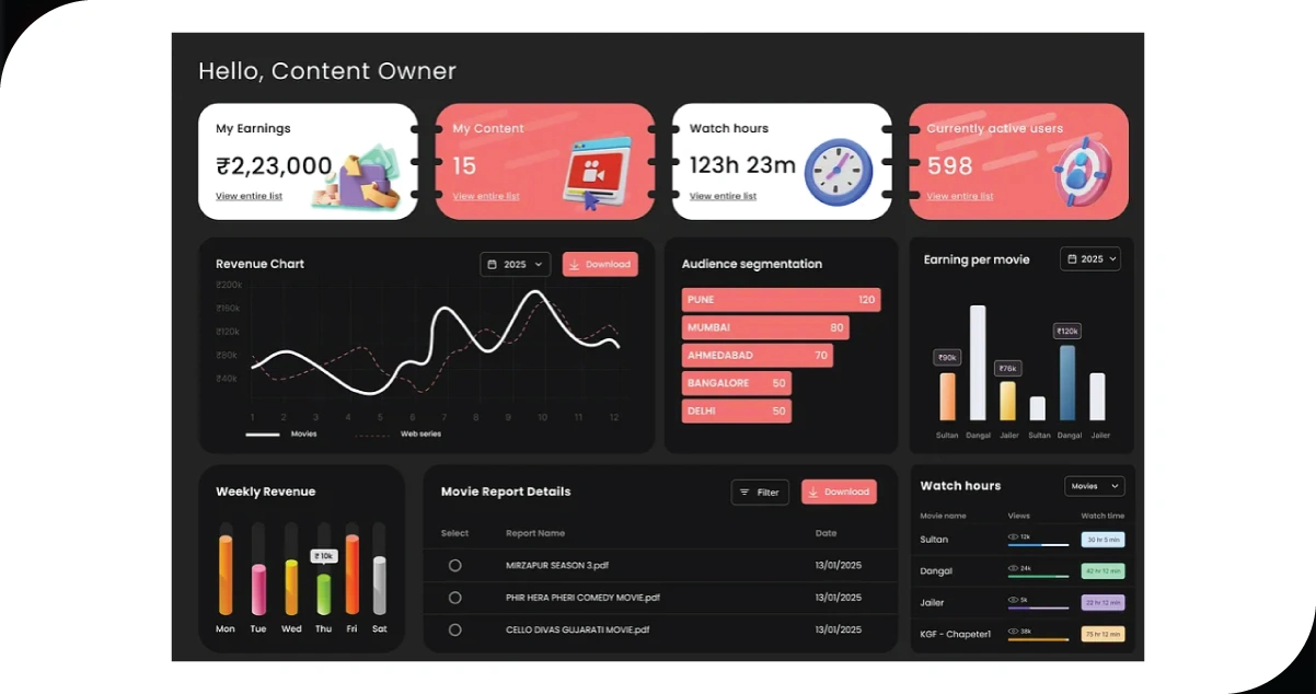 Challenges-in-Regional-Strategy-Understanding-the-Complexities