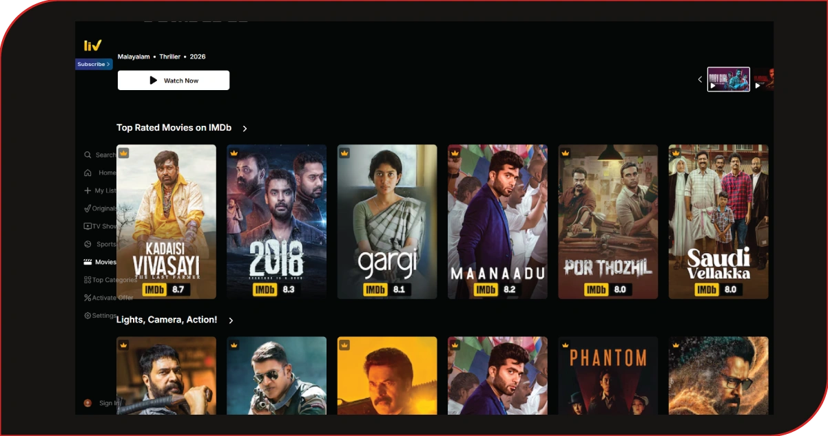Measuring Performance Signals for Market Shifts