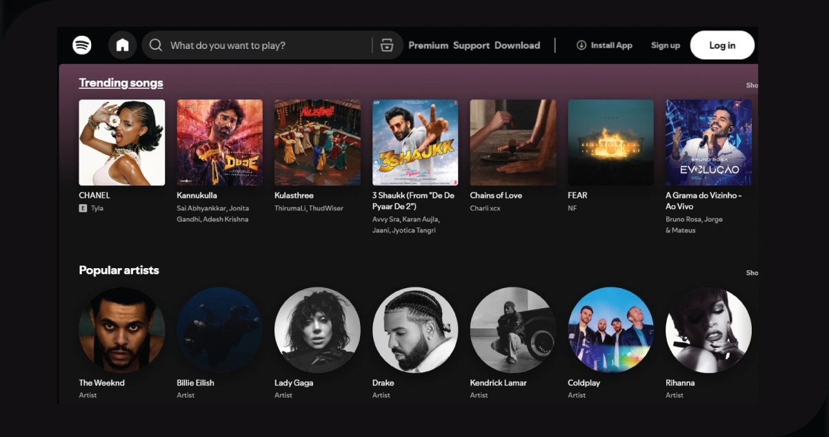 Why-Analyze-Spotify-Data