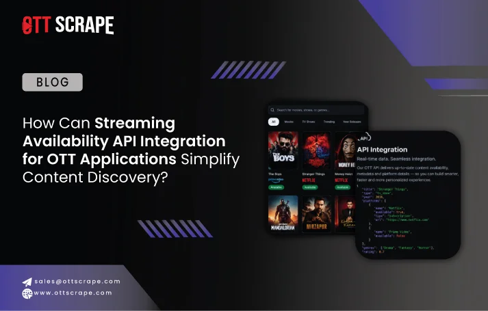 Streaming Availability API Integration for OTT Applications