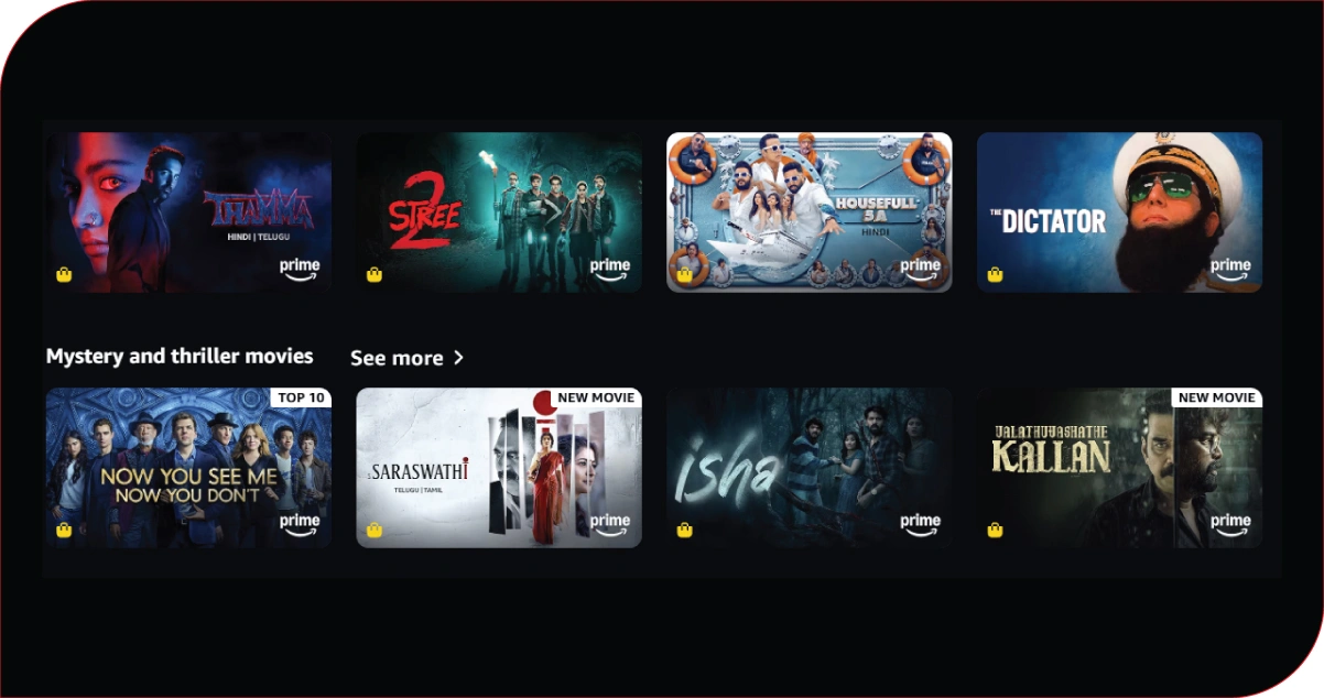 Building Smarter Personalization Models Using Cross-Platform Behavioral Insights