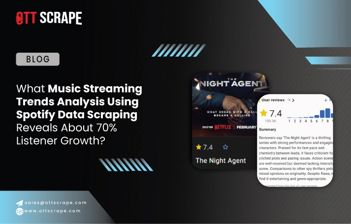  How Can Streaming Media Analytics via Web Scraping OTT Platforms Drive 65% Better Content Decisions?