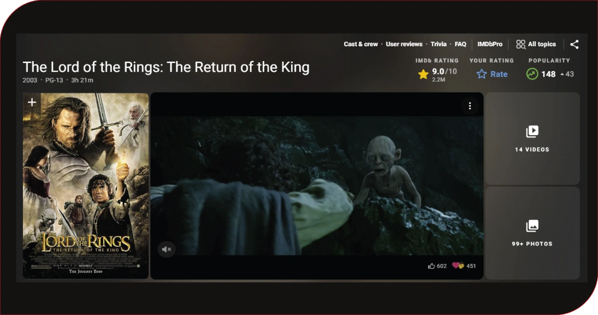 Tracking Audience Behavior Shifts Through Continuous Release Monitoring Systems