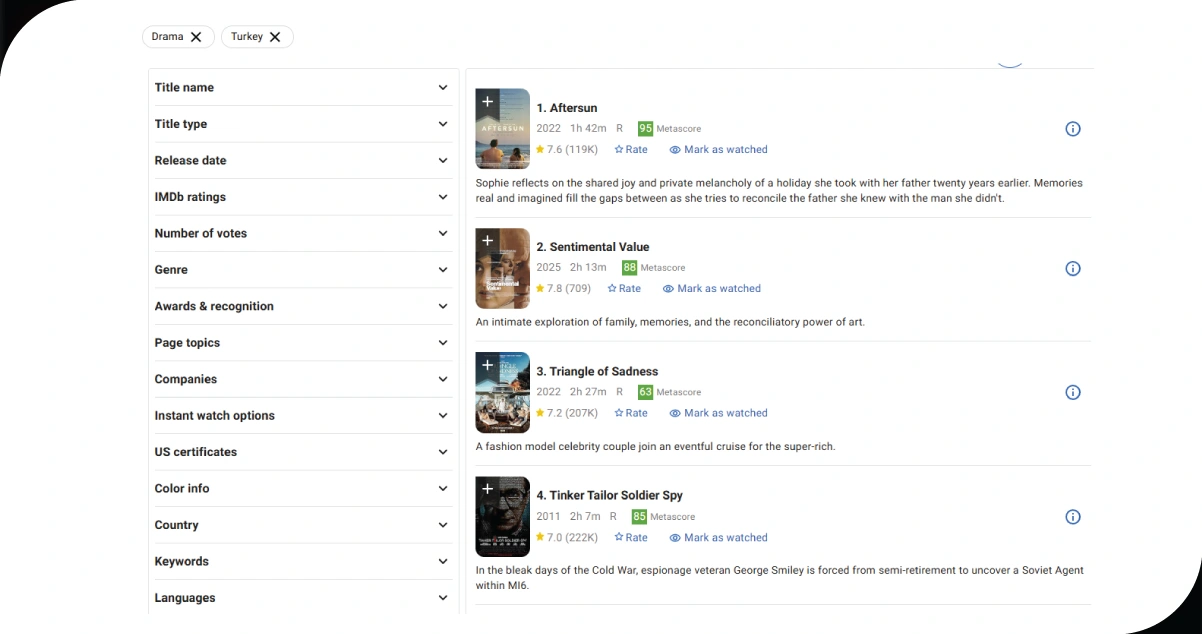 How-OTT-Platforms-Can-Track-Viewership-Trends