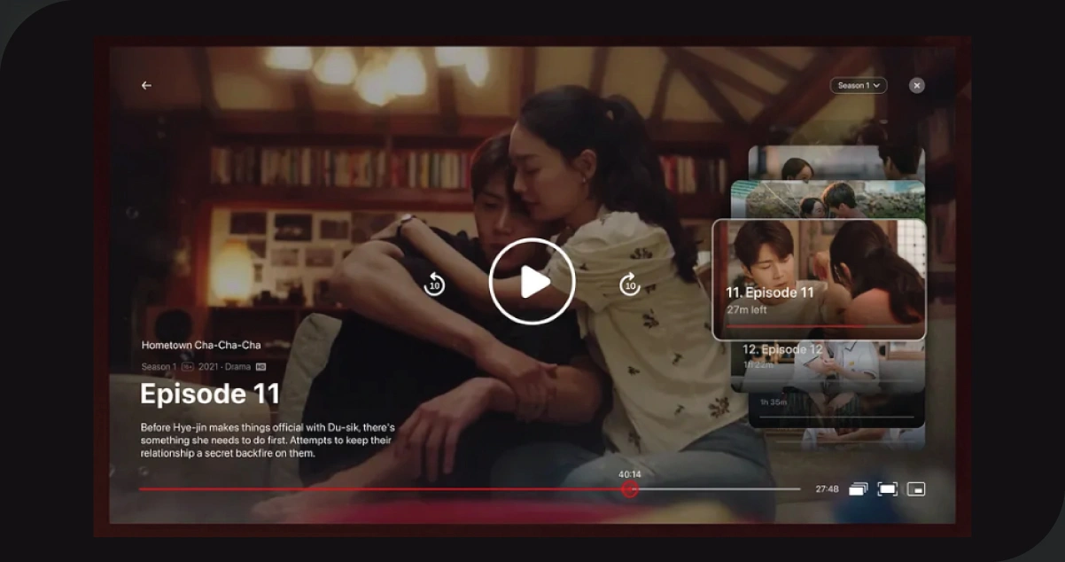 Identifying Viewing Trends That Strengthen Content Planning