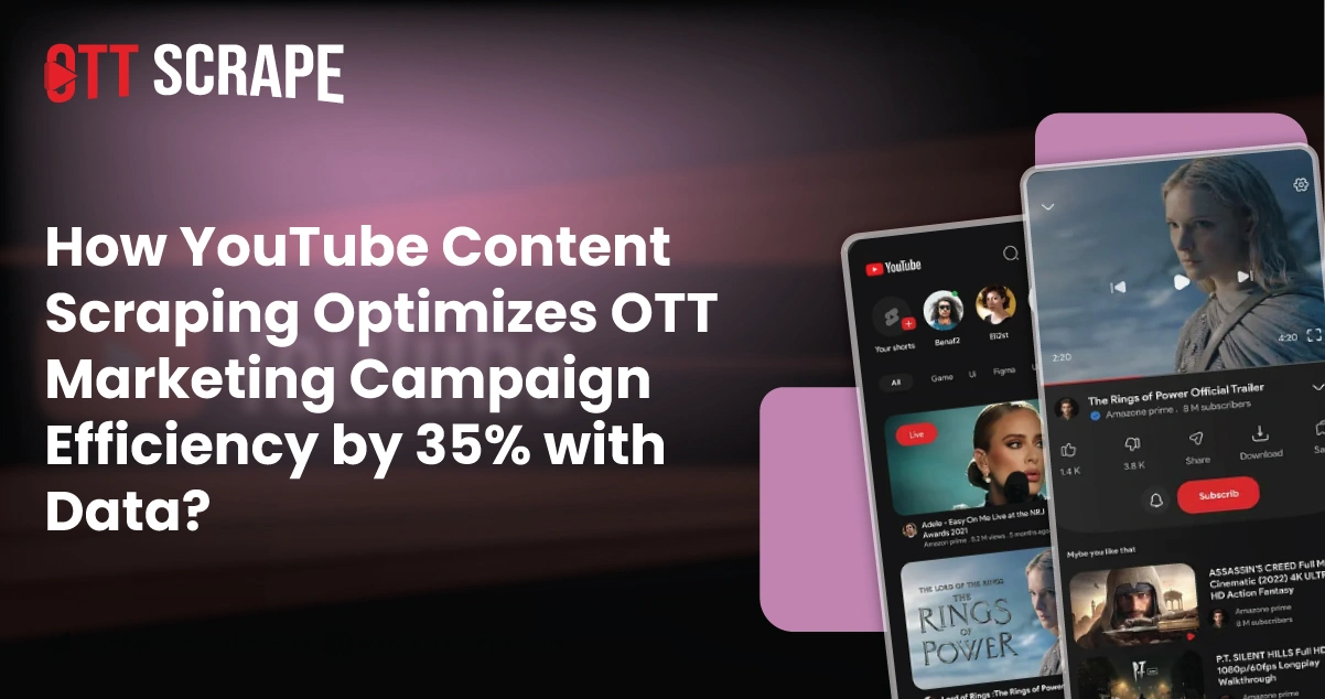 How YouTube Content Scraping Optimizes OTT Marketing Campaign Efficiency by 35% with Data?