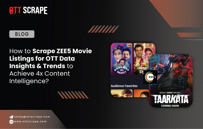  What Makes Eros Now Movies Data Scraping for OTT Content Analysis Improve Content Strategy by 72%?