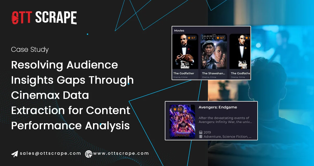 Cinemax Data Extraction for Content Performance Analysis