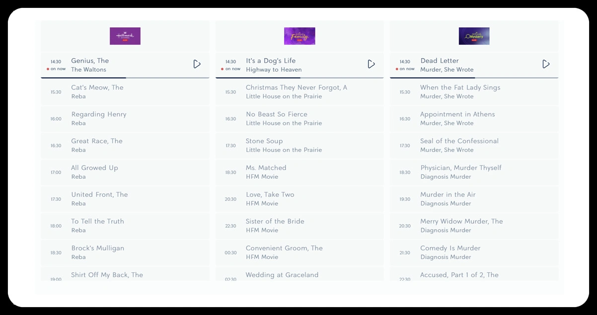 Advantages of Collecting Data Using OTT Scrape