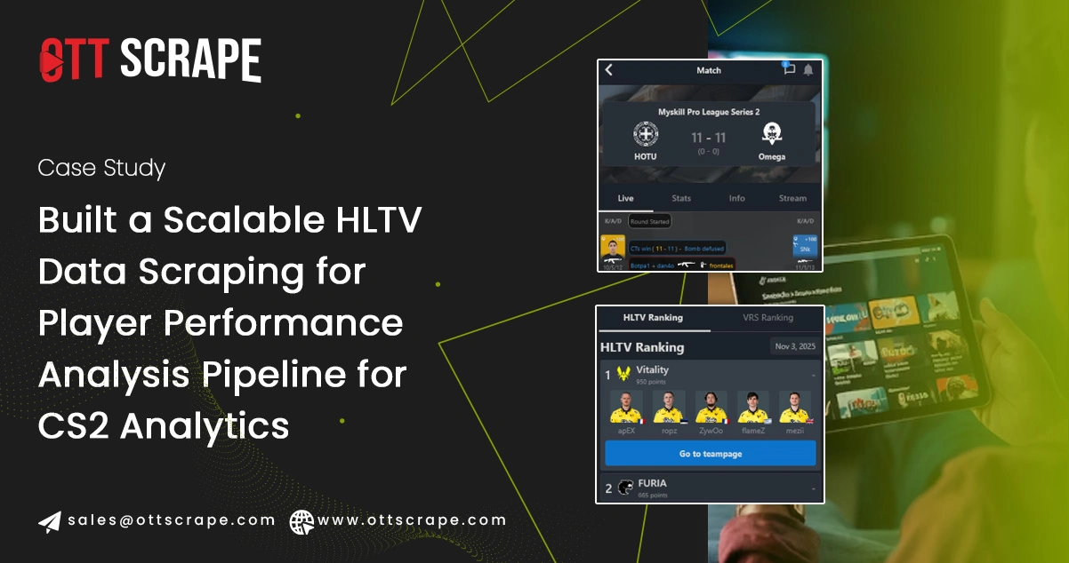 HLTV Data Scraping for Player Performance Analysis