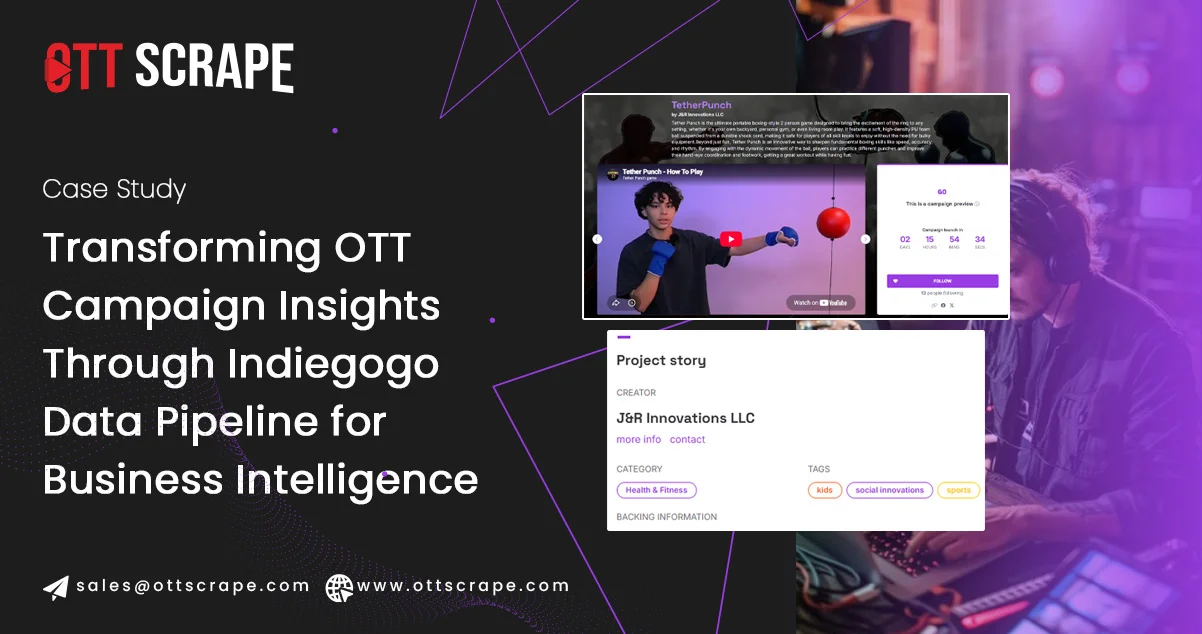 Indiegogo Data Pipeline for Business Intelligence