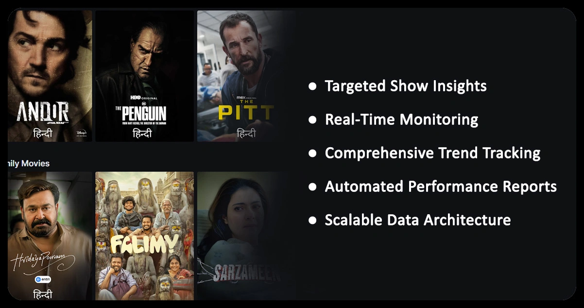 Advantages-of-Collecting-Data-Using-OTT-Scrape