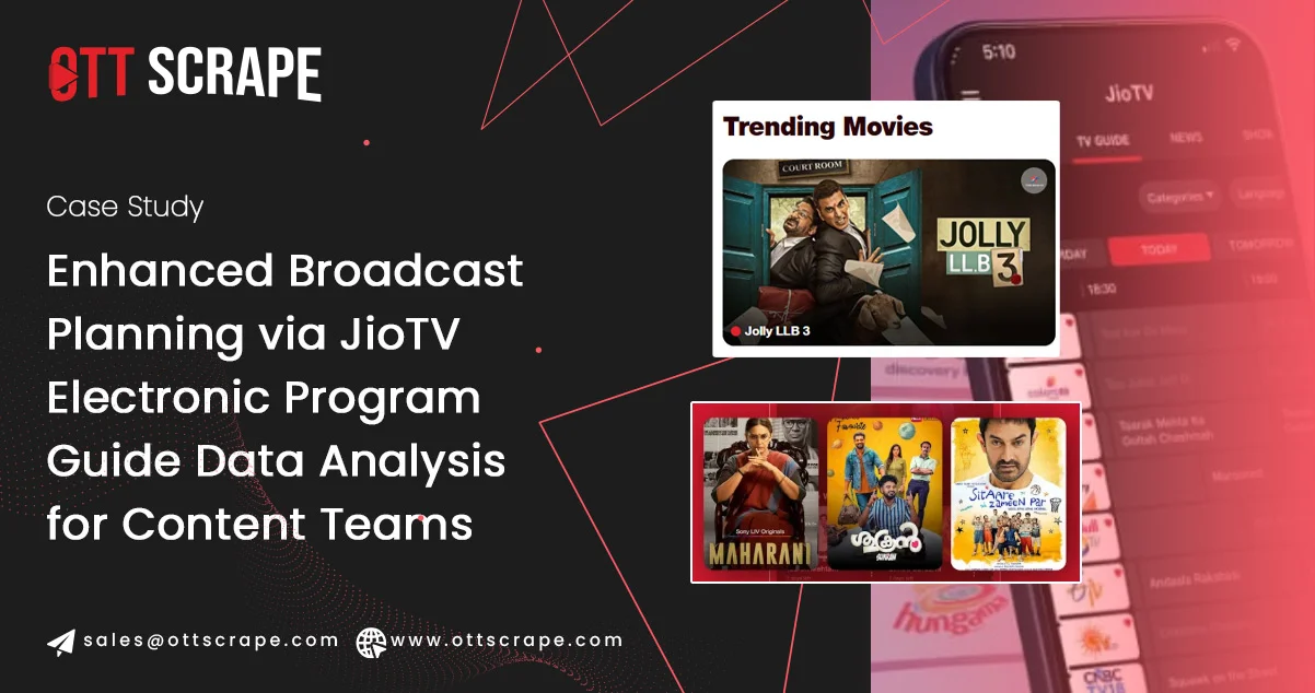 JioTV Electronic Program Guide Data Analysis