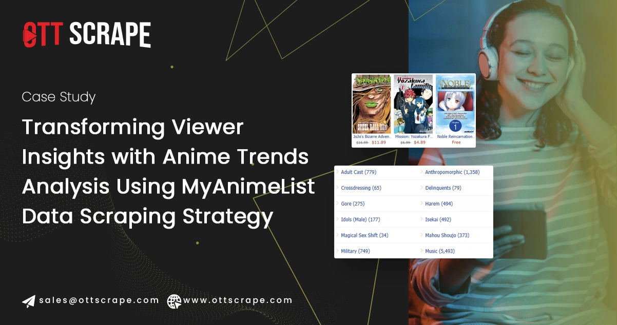 Track OTT Trends Using JioHotstar Data Scraping for Analysis
