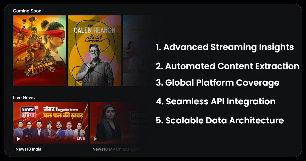 Advantages-of-Collecting-Data-Using-OTT-Scrape