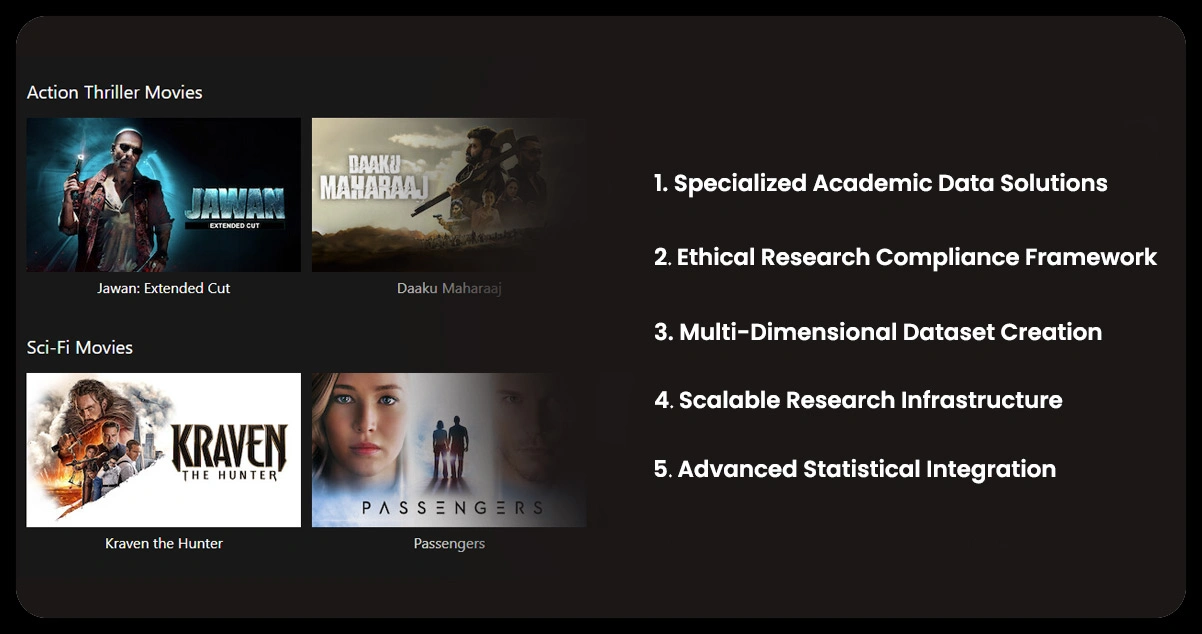 Advantages-of-Collecting-Data-Using-OTT-Scrape