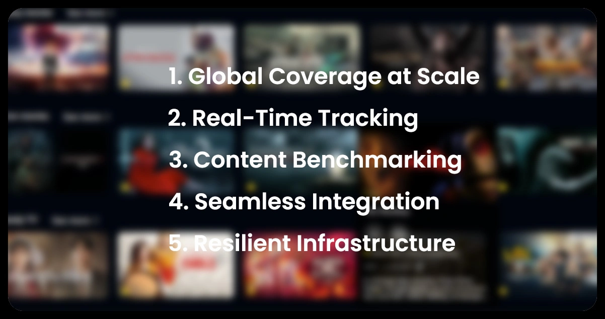 Advantages-of-Collecting-Data-Using-OTT-Scrape