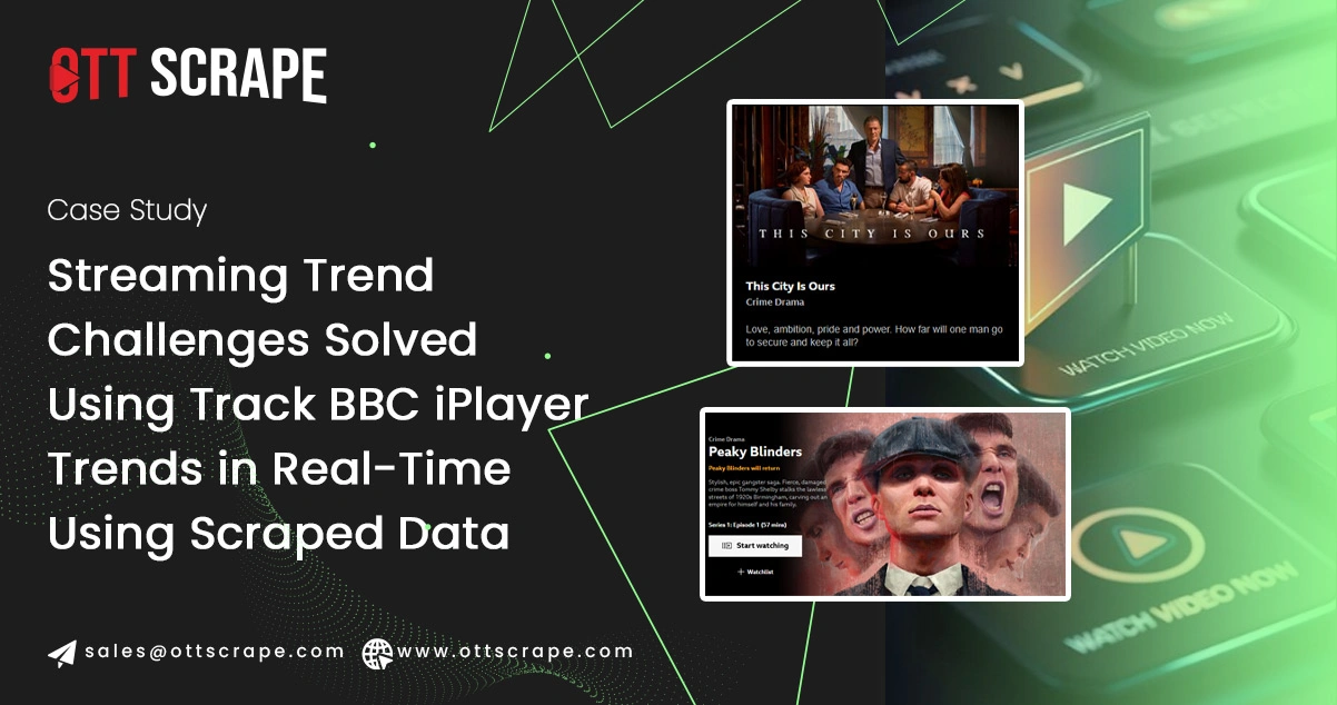 Streaming Trend Challenges Solved Using Track BBC iPlayer Trends in Real-Time Using Scraped Data