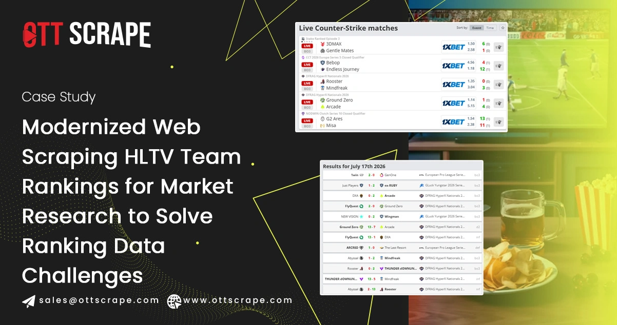 Modernized Web Scraping HLTV Team Rankings for Market Research to Solve Ranking Data Challenges
