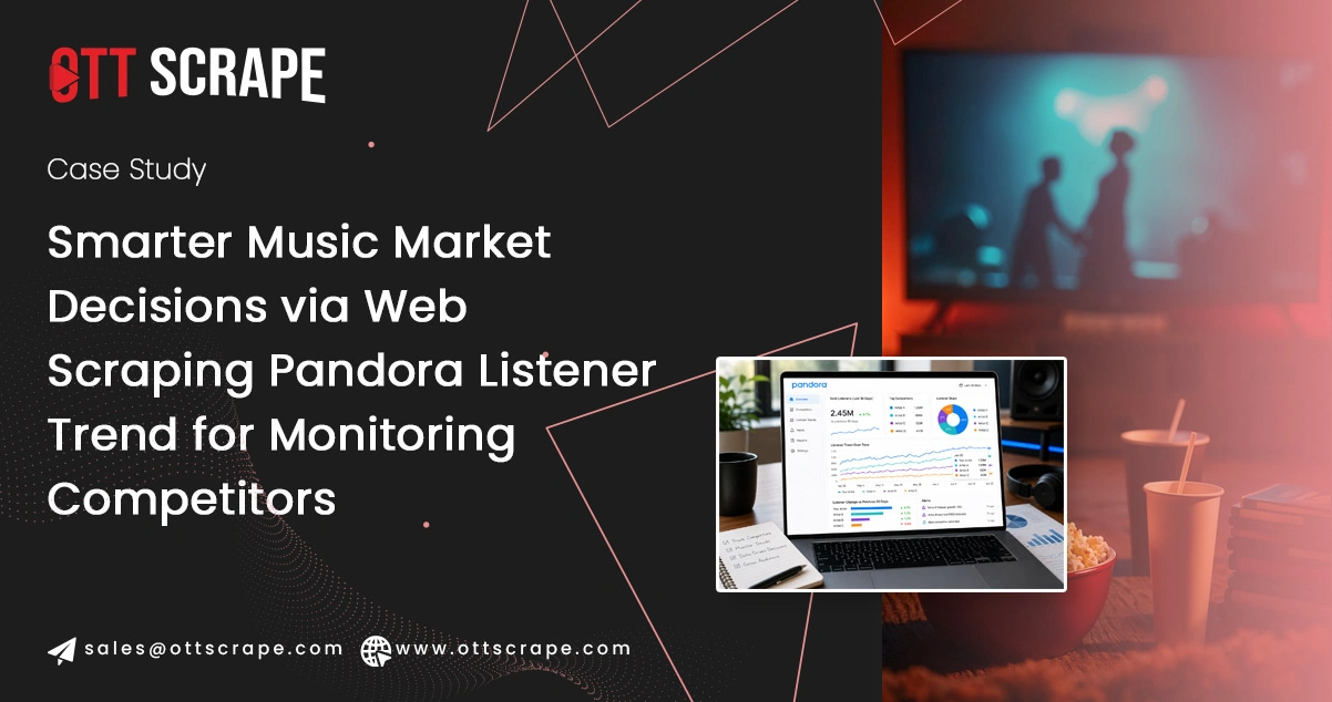 Smarter Music Market Decisions via Web Scraping Pandora Listener Trend for Monitoring Competitors