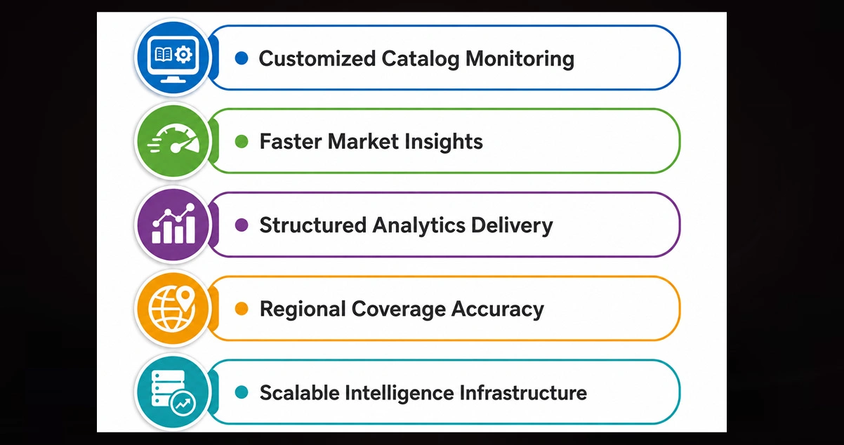 Advantages of Collecting Data Using OTT Scrape