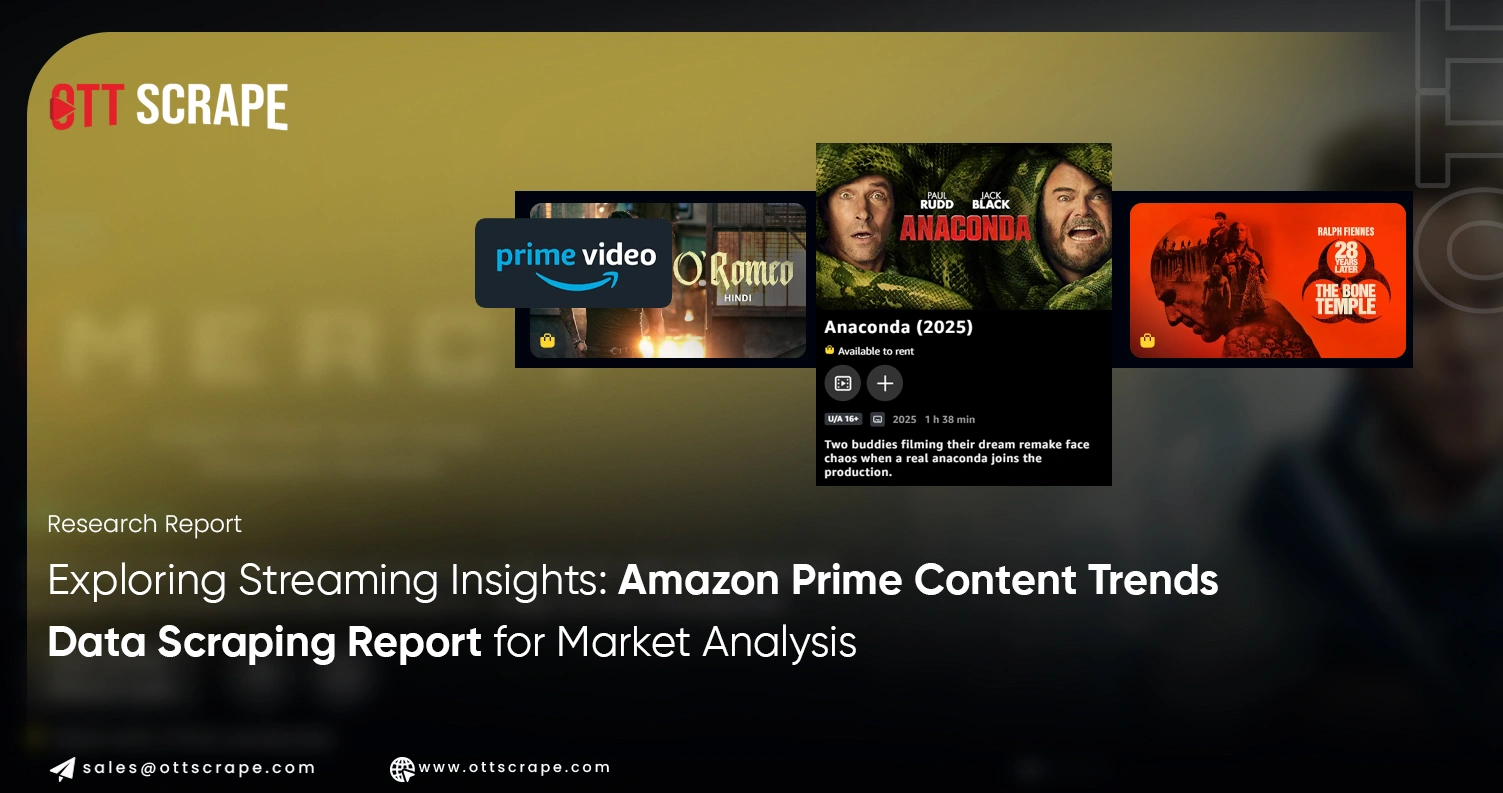 Amazon Prime Content Trends Data Scraping Report Analysis