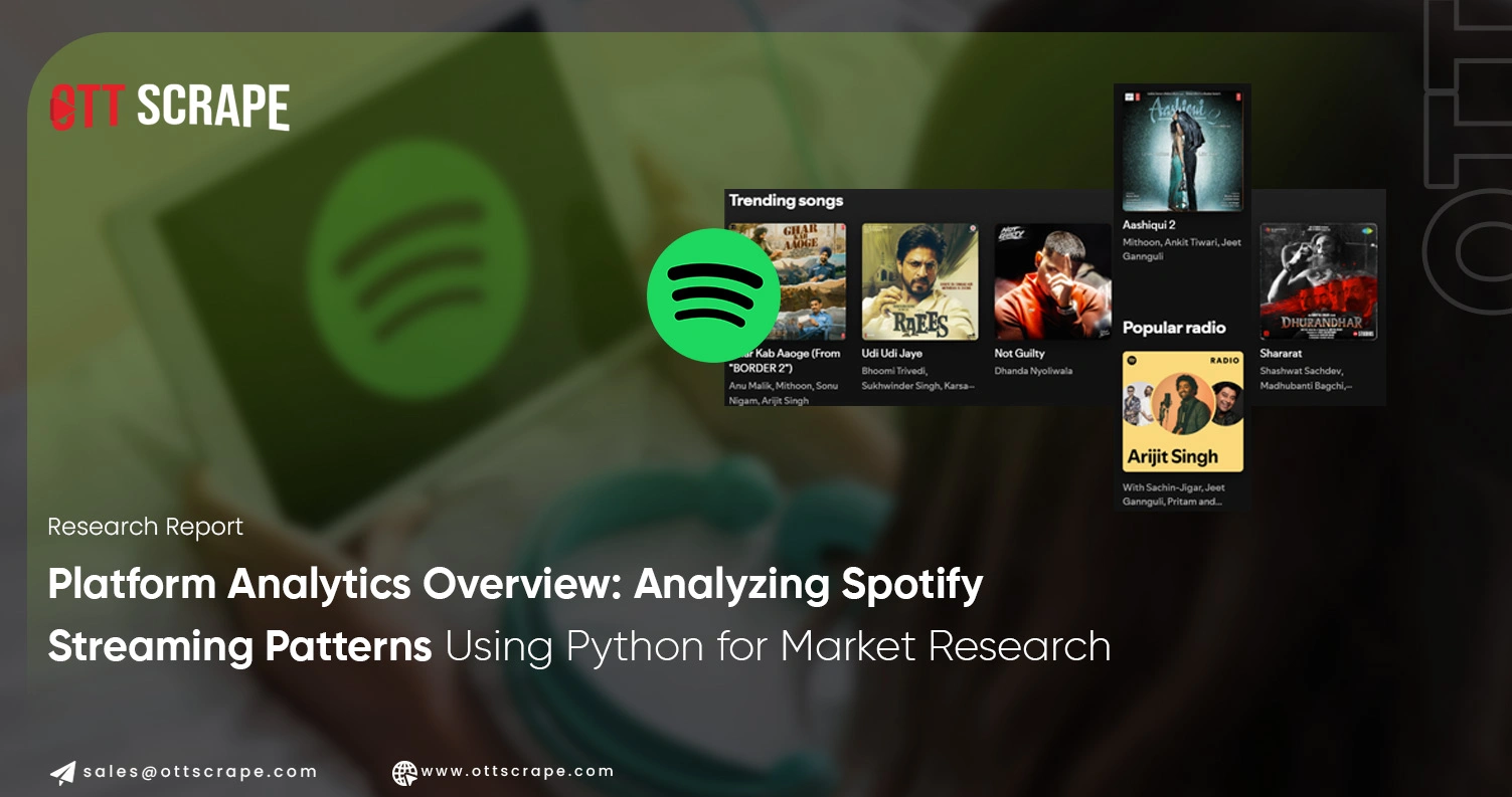 Analyzing Spotify Streaming Patterns Using Python for Market Research