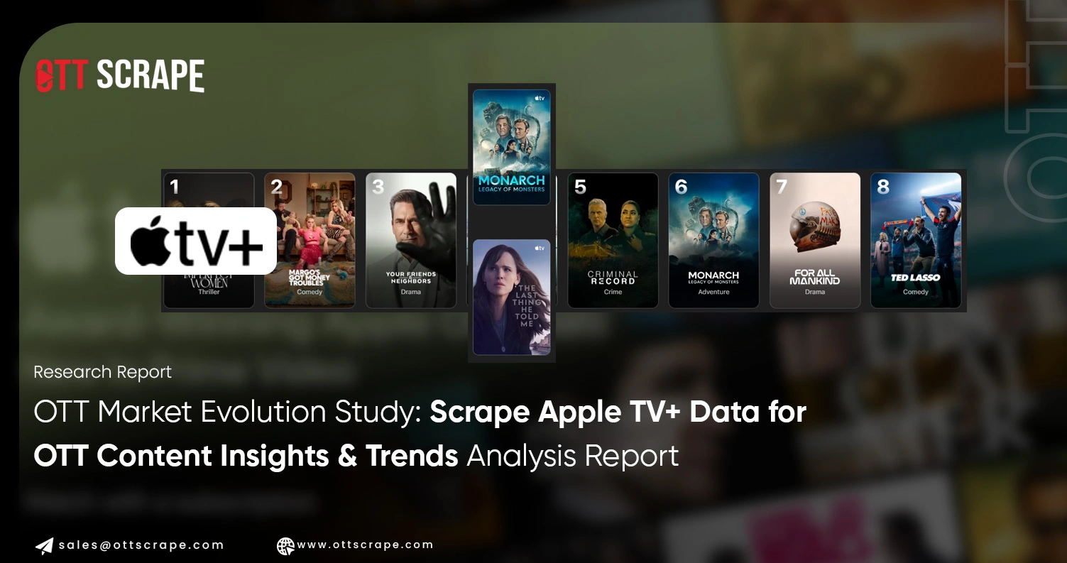Global-FAST-Industry-Study-FAST-Platform-Market-Analysis-for-Pluto-TV-via-Scraper-Strategic-Insights