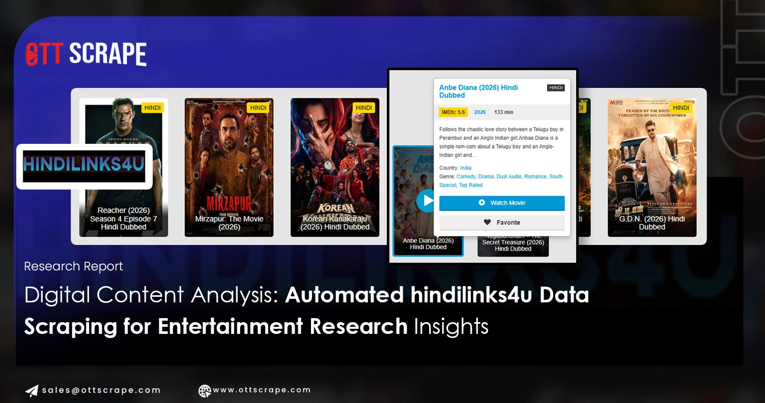 Digital Content Analysis: Automated hindilinks4u Data Scraping for Entertainment Research Insights
