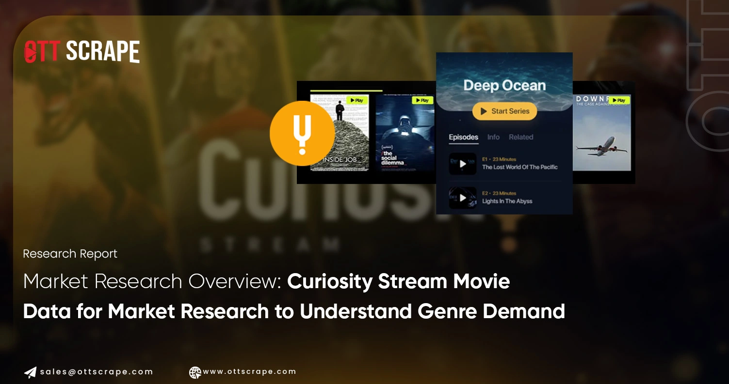 Analyzing Spotify Streaming Patterns Using Python for Market Research