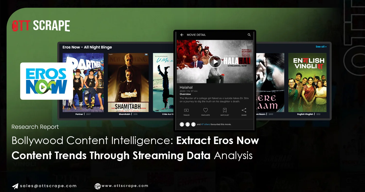 Extract Eros Now Content Trends Through Streaming Data Analysis