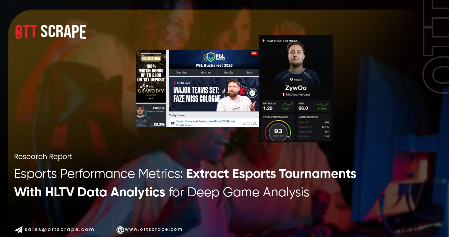 Esports Performance Metrics: Extract Esports Tournaments With HLTV Data Analytics for Deep Game Analysis