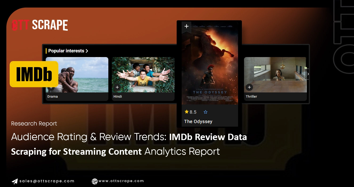 IMDb Review Data Scraping for Streaming Content Analytics