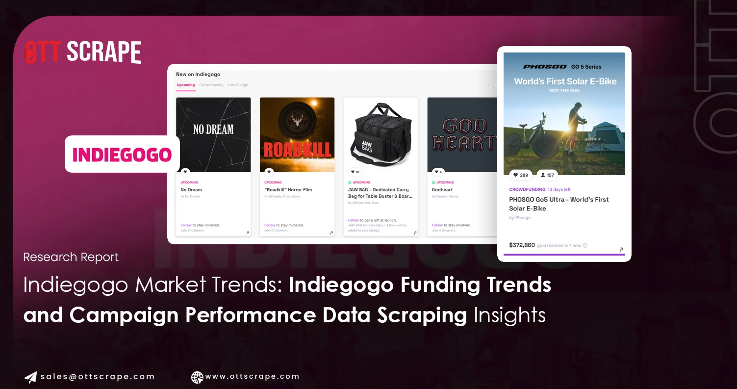 Indiegogo Funding Trends and Campaign Performance Data Scraping