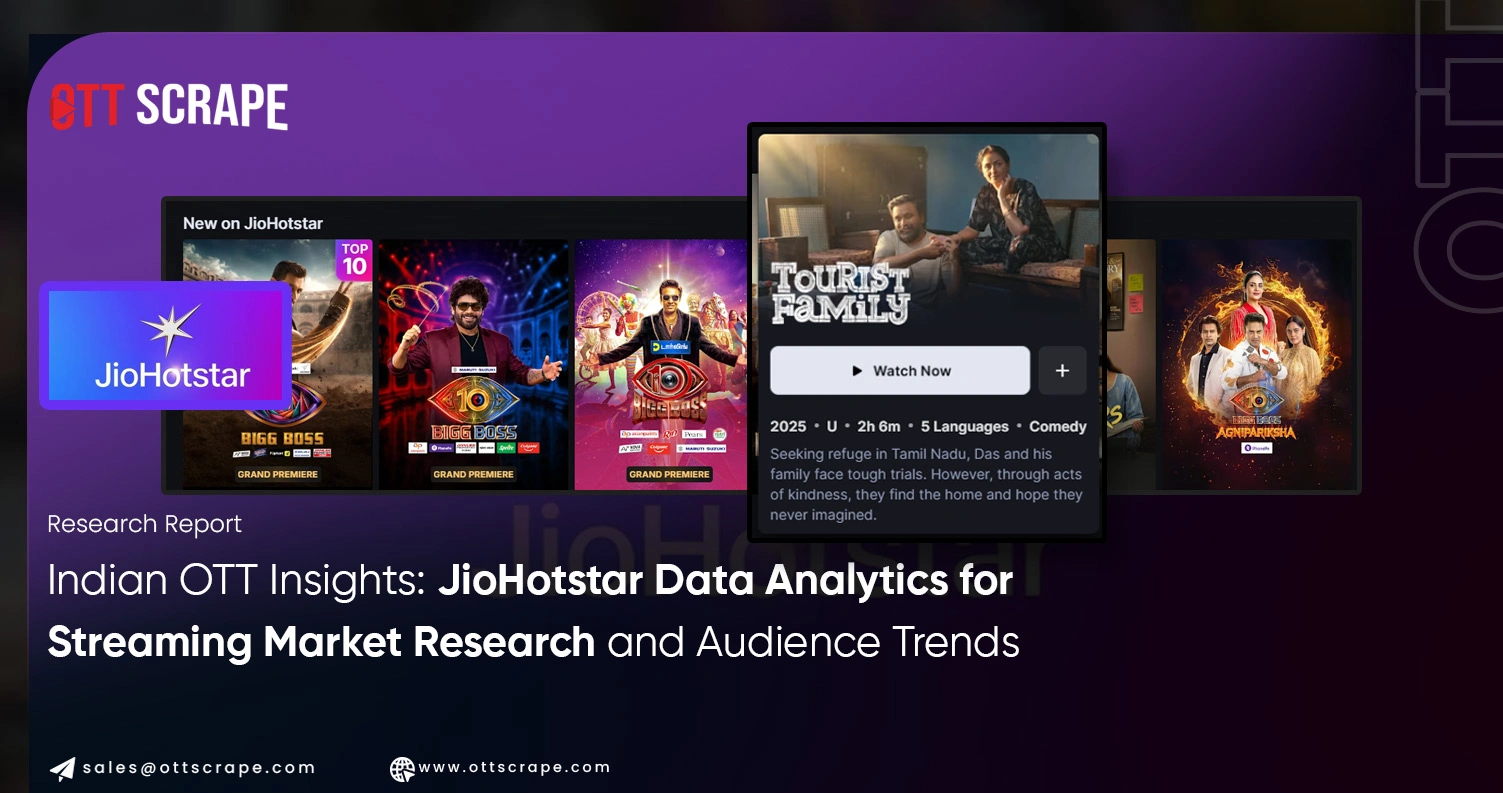 Indian OTT Insights: JioHotstar Data Analytics for Streaming Market Research and Audience Trends