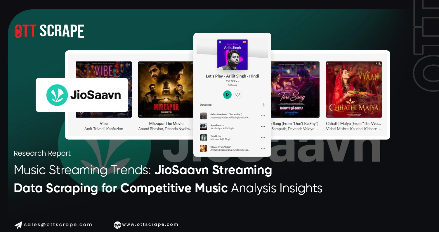 JioSaavn Streaming Data Scraping for Competitive Music Analysis