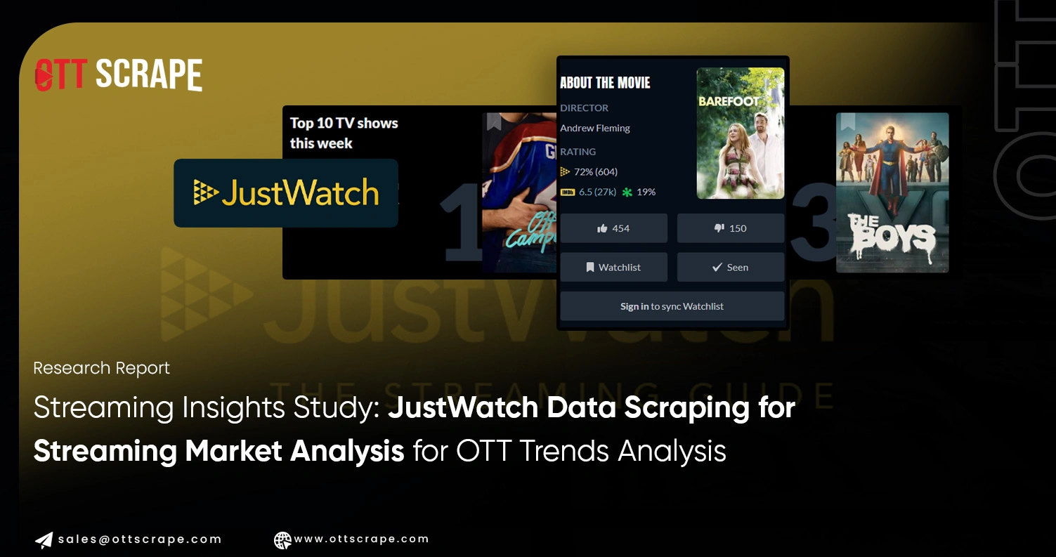Streaming Insights Study: JustWatch Data Scraping for Streaming Market Analysis for OTT Trends Analysis