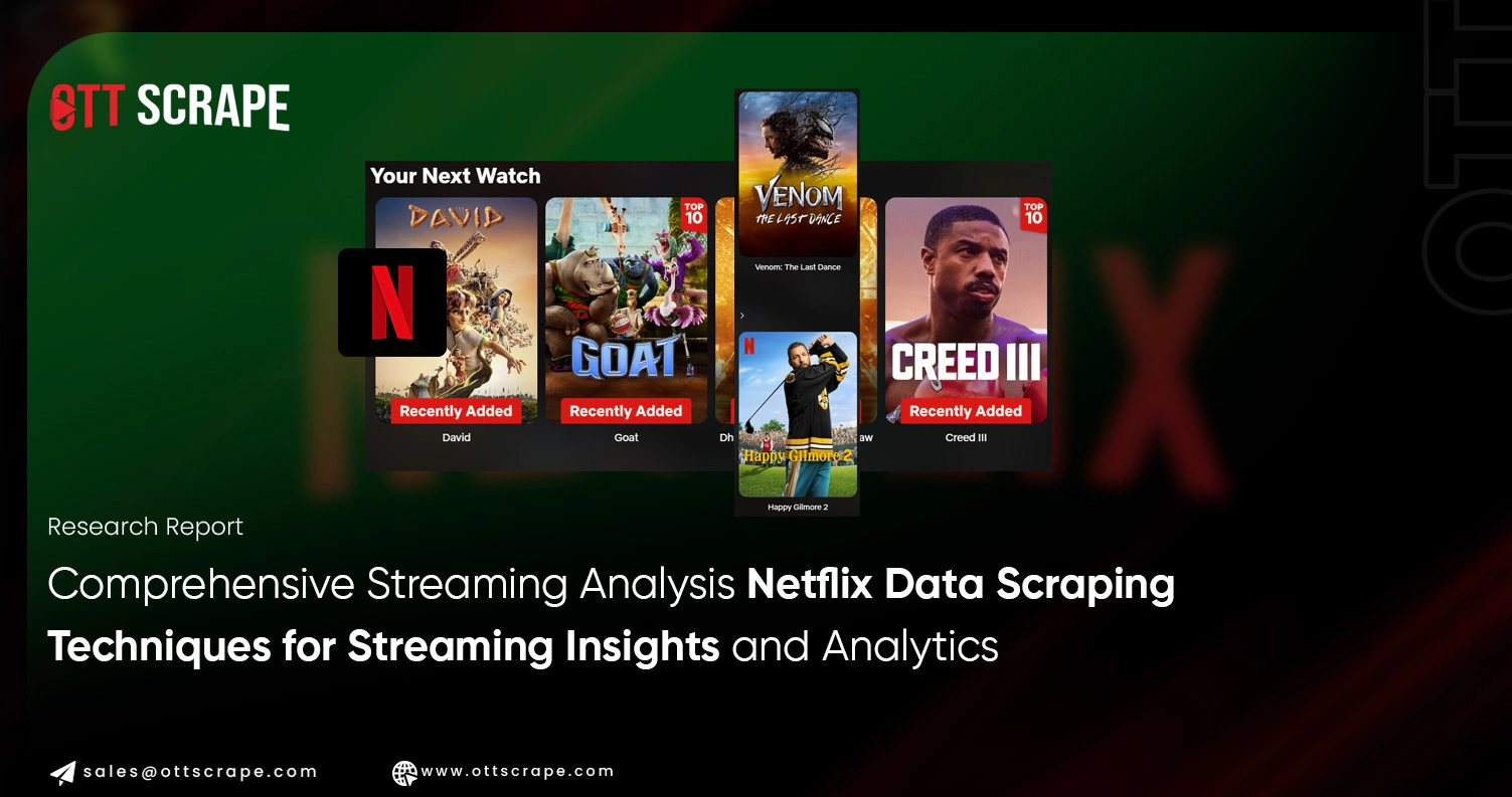 Comprehensive Streaming Analysis: Netflix Data Scraping Techniques for Streaming Insights and Analytics